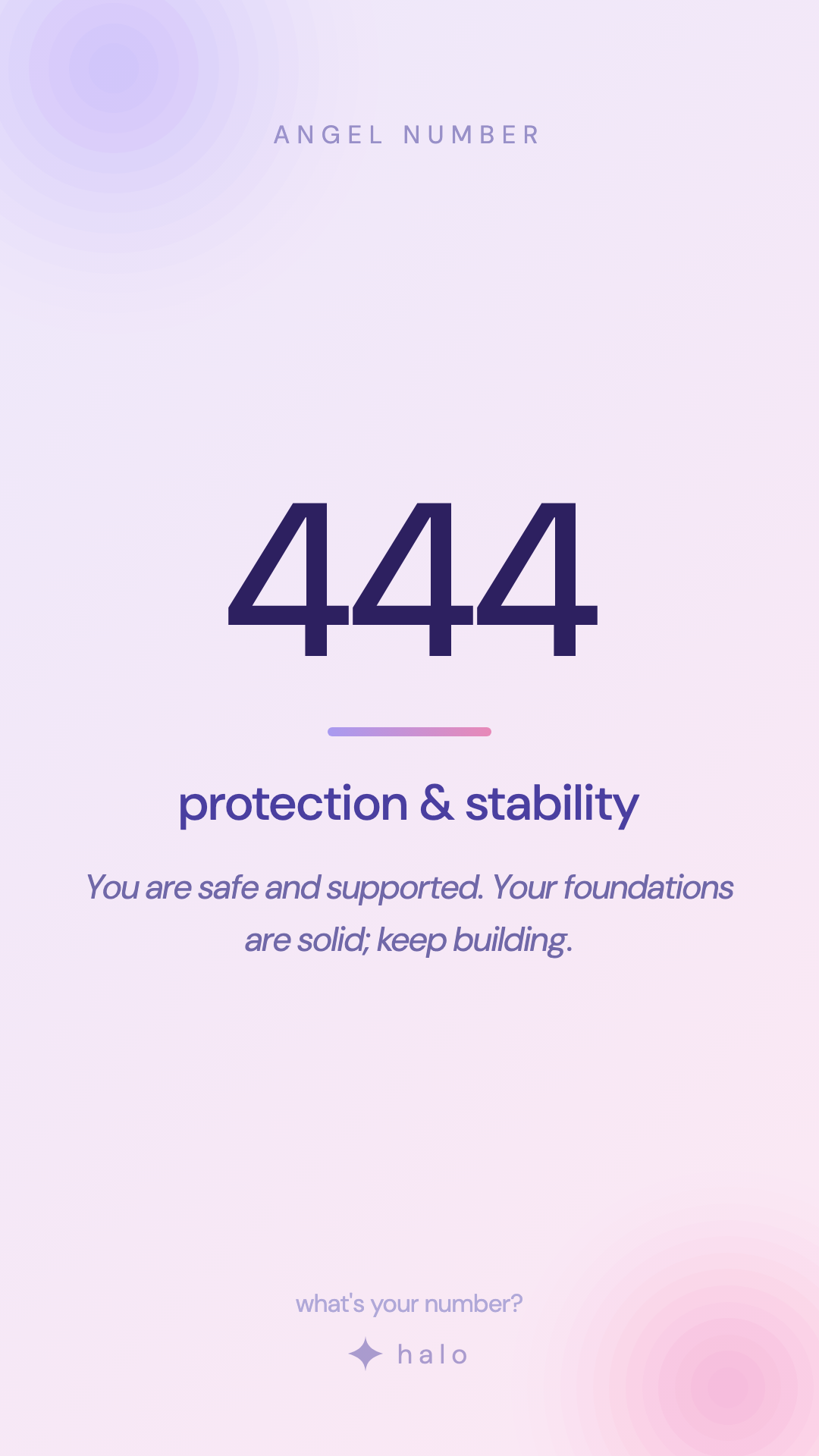 Halo angel number 444 notification card showing protection and stability